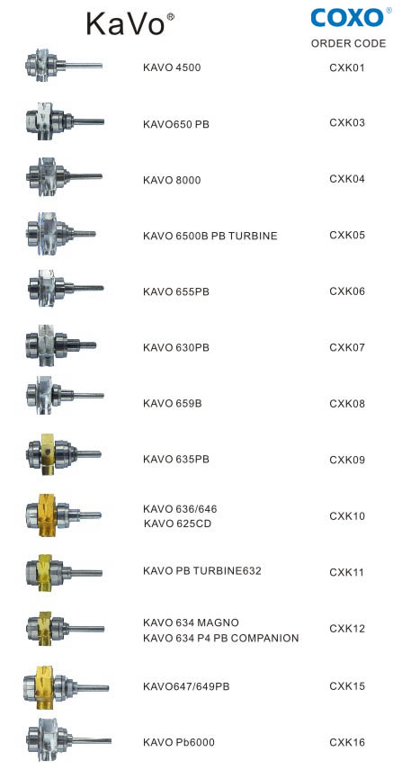 激安高速ハンドピース用カートリッジ KaVoと互換